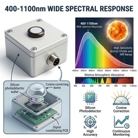 Pyranomètre photoélectrique mondial, capteur de rayonnement solaire, surveillance des heures de soleil, RS485 4-20mA avec MQTT pour l'agriculture intelligente
