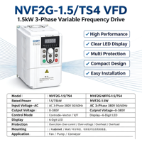CHINT NVF2G-3.7/TS4 3.7kW Variateur de fréquence vectoriel en circuit ouvert (VFD) avec contrôle V/F, AC380V, IP20, certifié CE, en stock usine