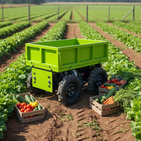 Elektrischer Mini-Vierrad-Dumper, Kraftbetriebene Schubkarre für Garten und Beton, mit PLC-Batterie, Minidumper