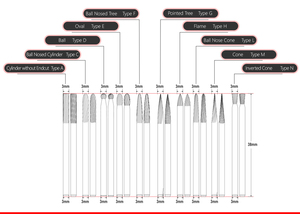 Karbür çapak takım 1/8 "inç 3 mm sap çapı 20 parça öğütücü uçları çift tek oluk karbür döner çapaklar oyma için - Product Image 4