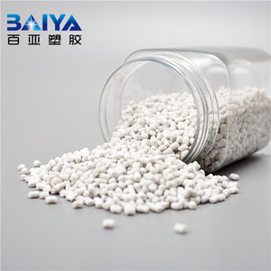 Gránulos Vírgenes de SEBS de Grado Alimenticio para Moldeo por Inyección, <span class=keywords><strong>Material</strong></span> Plástico para Bandejas de Cubitos de Hielo, Marca Baiya, Resistente al Calor - Product Image 4