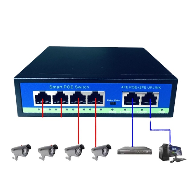 Standard Poe Switch  5 Port 4+2 10/100mbps Security 48v Multiple Ports 6 Port Power Over Ethernet Active Ip Camera CCTV Security