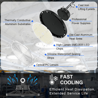 Projecteur LED UFO Super Lumineux 100W 150W 200W IP65 pour Éclairage Industriel Intérieur, Idéal pour Garage, Usine, Atelier