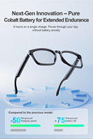 Gafas Inteligentes con Traducción por IA, Cámara HD de 8MP 6.0, Estabilización, Grabación, Reconocimiento, Música, Llamadas, Gafas de Sol Inalámbricas