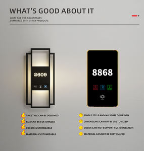 EZD Customized LED Door Sign ADA Hotel Room <strong>Number</strong> Durable Acrylic Door <strong>Number</strong> Signs For Hotel Room And Apartment Wayfinding - Product Image 5