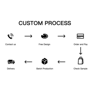 Factory <span class=keywords><strong>Promotion</strong></span> Hochwertiges A5 Softcover Journal Notebook-Set mit Stift und Box - Product Image 5