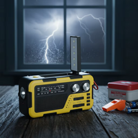 Radio Cuaca Portabel AM/FM NOAA Tenaga Surya Dengan Power Bank 4000mAh, Pengisi Daya Ponsel, Jack Headphone, Dapat Diisi Ulang Via USB