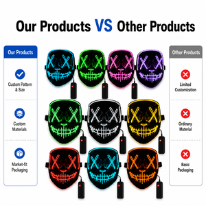 <span class=keywords><strong>Masque</strong></span> de fête lumineux <span class=keywords><strong>Halloween</strong></span> 2026 en promotion – Masques LED <span class=keywords><strong>Halloween</strong></span> à lettres noires avec visage effrayant et sang - Product Image 4