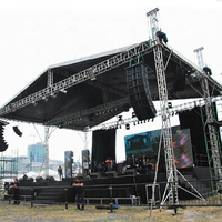 Estructura de Escenario de Aluminio Ligera de Montaje Rápido para Conciertos, Bodas y Eventos