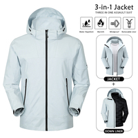 Veste polaire homme automne-hiver avec fermeture éclair frontale, logo, coupe-vent, imperméable, personnalisable, pour le travail, décontractée, extérieur, OEM