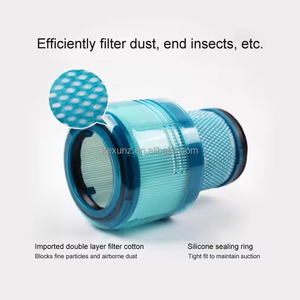 Pièce de rechange pour <span class=keywords><strong>aspirateur</strong></span> de remplacement de filtre HEPA compatible avec l'<span class=keywords><strong>aspirateur</strong></span> Dy-son V12 /V10 V15/V7 V8/DC30 DC33 /DC25/DC24. - Product Image 4
