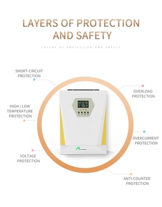 4Kw 6.2kW 11Kw lai năng lượng mặt trời biến tần PV max 500V Off lưới tinh khiết Sine Wave kép MPPT tần số cao năng lượng mặt trời biến tần - Product Image 4
