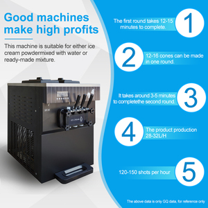 Giá rẻ <span class=keywords><strong>bql</strong></span> <span class=keywords><strong>920</strong></span> máy bơm không khí tuyết trắng làm mềm Máy làm kem thép không gỉ beaters - Product Image 3