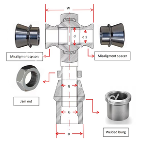 Bantalan ujung batang baja tahan karat kustom pengatur jarak penyerap guncangan peredam kejut 1-5/8 3/4-5/8 M10 M12 M14 M18 M20 - Product Image 2