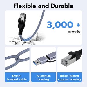 2 in 1 USB a/usb C ไปยังสายอีเทอร์เน็ต6.6FT ประเภท C เพื่อ RJ45 Gigabit LAN Network CORD อลูมิเนียม USB 3.0 Plug & Play แล็ปท็อป - Product Image 6