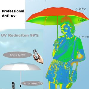 Parapluies de golf robustes et de grande taille (62, 68 et 72 pouces), résistants au vent et à l'eau, avec impression de logo à l'intérieur, parapluies promotionnels. - Product Image 5