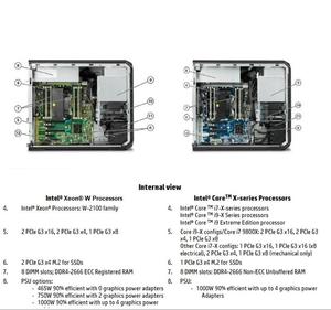 Serveur de base de station de travail en tour <span class=keywords><strong>HP</strong></span> <span class=keywords><strong>Z4</strong></span> <span class=keywords><strong>G4</strong></span> Series d'origine Intel utilisée - Product Image 3