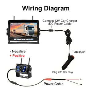 New Design Dual Antenna Wireless Backup Camera with 7 Inch DVR Screen, Strong Signal Transfer - Product Image 6