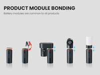 Kit d'entretien automobile portable 5 en 1 : démarreur de secours, souffleur, aspirateur, pompe à pneus, lumière LED, charge USB ultra-rapide, sac de rangement, conception OEM