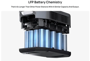 2 2400W LFP Portable Power Station 12V 100ah Capacity <b>Solar</b> <b>Generator</b> Auto Emergency 1 Full Charge Stackable Home 20kwh Portable - Product Image 2