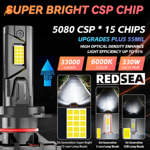 Faros LED Redsea R33 de Alta Potencia 300W 12V 30000LM 3000K de Aleación de Zinc para Autos HILUX/X5/A4/A1/A8, Impermeables IP68, Ajuste Universal - Product Image 2