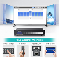 Commutateur matriciel HDMI MT-VIKI Seamless 4K60Hz 16x16, prend en charge la vidéo murale/180° °   Rotation/EDID/WEBGUI/Extraction audio