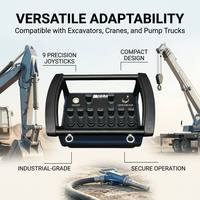 Boîtier robuste et résistant à l'usure, télécommande hydraulique sans fil industrielle pour exploitation multi-processus en mine à ciel ouvert