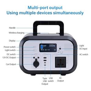 เครื่องกำเนิดไฟฟ้าพกพา 600WH พร้อมแผงโซลาร์เซลล์พับได้ 200W ควบคุมด้วยระบบ MPPT สำหรับใช้งานกลางแจ้ง - Product Image 4