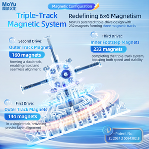 Cubo Mágico Magnético de Velocidad Moyu <span class=keywords><strong>AOSHI</strong></span> V4 6x6 de Triple Vía, Rompecabezas, Juguetes Educativos, Sin Adhesivos, Cubo Mágico Profesional - Product Image 3