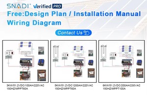 <b>Solar</b> With Battery 5kw 3.5kw Wholesale <b>Solar</b> <b>Generator</b> Off Grid Energy System 2.2kw 1.2kw 0.6kw <b>Solar</b> Power - Product Image 3