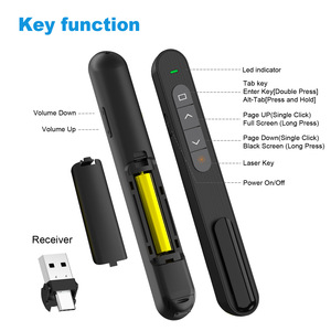 TBFIT 2025 Presenter PPT <strong>PowerPoint</strong> Clicker RF 2.4GHz USB Presentation <strong>Remote</strong> Control Suitable <strong>for</strong> Keynote /PPT/Mac/PC - Product Image 3
