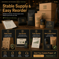 Fabricant d'emballages de café personnalisés : gobelets en papier, sacs, boîtes, couvercles, serviettes pour les chaînes de cafés