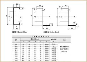 Khung thép xà gồ C kênh lạnh cuộn tạo thành máy CZ xà gồ cuộn tạo thành máy tấm kim loại nhôm profiling máy - Product Image 6