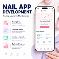 Développement d'une application de salon de manucure personnalisée pour iOS et Android avec fonction de réservation, galerie de styles et design d'essayage virtuel