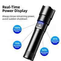 Lampe torche LED super lumineuse 1000+ lumens, zoom réglable, étanche, rechargeable par USB-C, portable pour le camping en extérieur et la maison