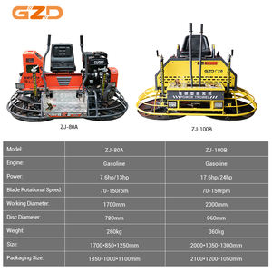 เครื่องเกรียงสำหรับนั่งบนแผ่นคอนกรีตเครื่องตัดซีเมนต์สำหรับงานหนัก - Product Image 5