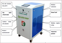 Machine de nettoyage de moteur HHO automobile sans pollution pour la ville de Luxembourg