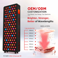 Grand panneau de luminothérapie LED noir avec écran tactile, minuterie, modes de gradation et de pulsation