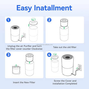 ตัวกรองทดแ<span class=keywords><strong>ท</strong></span>นสำหรับเครื่องฟอกอากาศ WiFi อัจฉริยะ200S, 200S-RF หลัก3ขั้นตอนการเป<span class=keywords><strong>ล</strong></span>ี่ยนแผ่นกรอง HEPA - Product Image 5