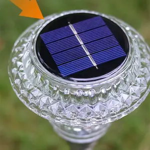 Led Solar Lights Outdoor Landschap Pad Tuin Gazon Decor Verlichting Zonne-Tuin Verlichting