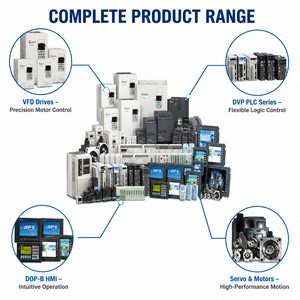 Controlador Programable PLC Serie DVP-ES de 32 Puntos, Módulo CPU DVP-32ES, DVP32ES00R2/T2 - Product Image 2