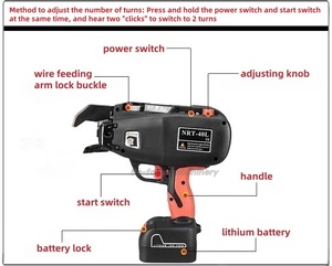 Pistola d <span class=keywords><strong>atar</strong></span> hierro Pistolet de reliure de barres d'acier portable - Product Image 4