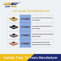 EATH TOOL VBGT110301R-Y Outils de tournage CNC Fournisseur Coupeur en carbure de tungstène Lames de haute précision Plaquettes de tournage en carbure