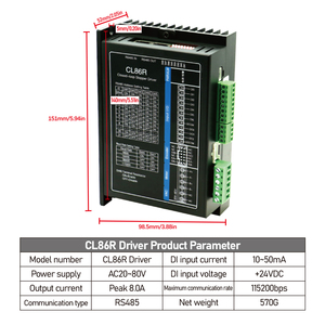 NEMA 34 12.0n มอเตอร์สเต็ปเปอร์แบบลูปปิดพร้อม RS485ขับเคลื่อน CL86R - Product Image 3