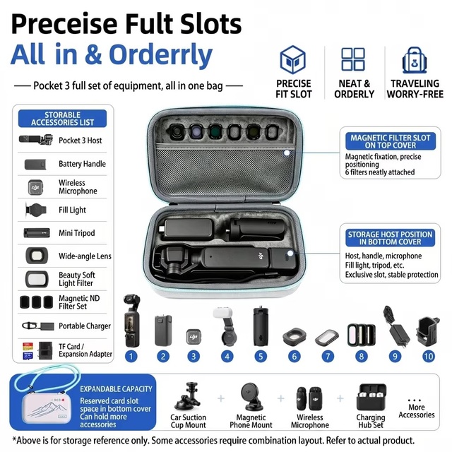 Hard EVA Zipper Closure Protective Case for Osmo Pocket 3 Waterproof Travel Storage Bag Magnetic Lens Slot Camera Accessories