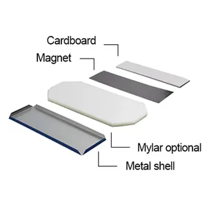 Leerer Kühlschrank-Magnet-Hersteller Großhandel 2X2 Folie und Magnet Fotokühlschrank-Magnetmaterialien