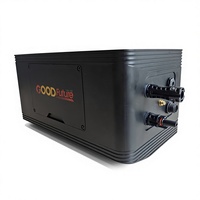 Unité de contrôle TCU GF-S-V2 de GF New Energy vendue dans plus de 12 pays