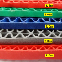 Rouleaux de tapis en PVC durables, antidérapants, résistants à la chaleur et imperméables, pour cuisines, ateliers, restaurants et escaliers.