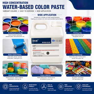 Colorant à base d'eau professionnel BKW, forte puissance de coloration, couleurs vives, utilisation polyvalente - Product Image 5