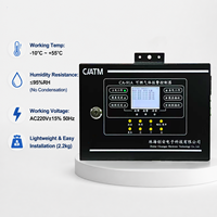 Controlador de Alarma de Gas Industrial Comercial CAATM CA-91A, Comunicación Dual RS485 Bus y 4-20mA Tipo Dividido